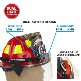Zone 0 Dicata IS low-profile dual-light headlamp