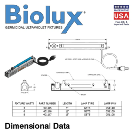 20. Biolux® UV Air and Surface Irradiating Strip Fixtures (02)