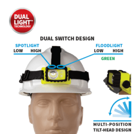 20. [ZONE 0] IS PERMISSIBLE DUAL-LIGHT™ HEADLAMP (02)