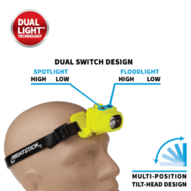 26. [ZONE 0] IS MULTI-FUNCTION DUAL-LIGHT HEADLAMP (02)