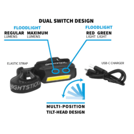 42. MULTI-FLOOD USB HEADLAMP (02)