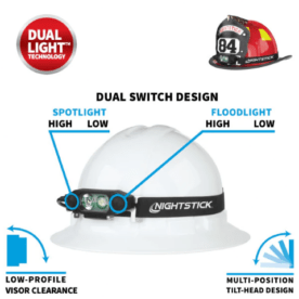48. LOW-PROFILE DUAL-LIGHT™ HEADLAMP (02)