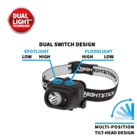 54. DUAL-LIGHT™ MULTI-FUNCTION HEADLAMP (02)