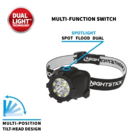 64. DUAL-LIGHT HEADLAMP (02)
