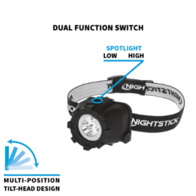 66. MULTI-FUNCTION HEADLAMP (02)