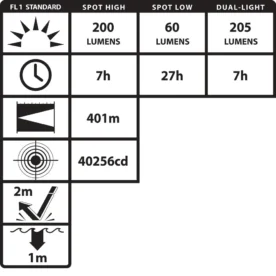 XPR-5568GXRX_ANSI_a93f90f0-0bec-48fd-b14f-3abd1815c54f_1024x1024