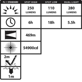 ANSI_de1bd8c6-8977-4bc2-ae1e-a1e56d4f7524_1024x1024