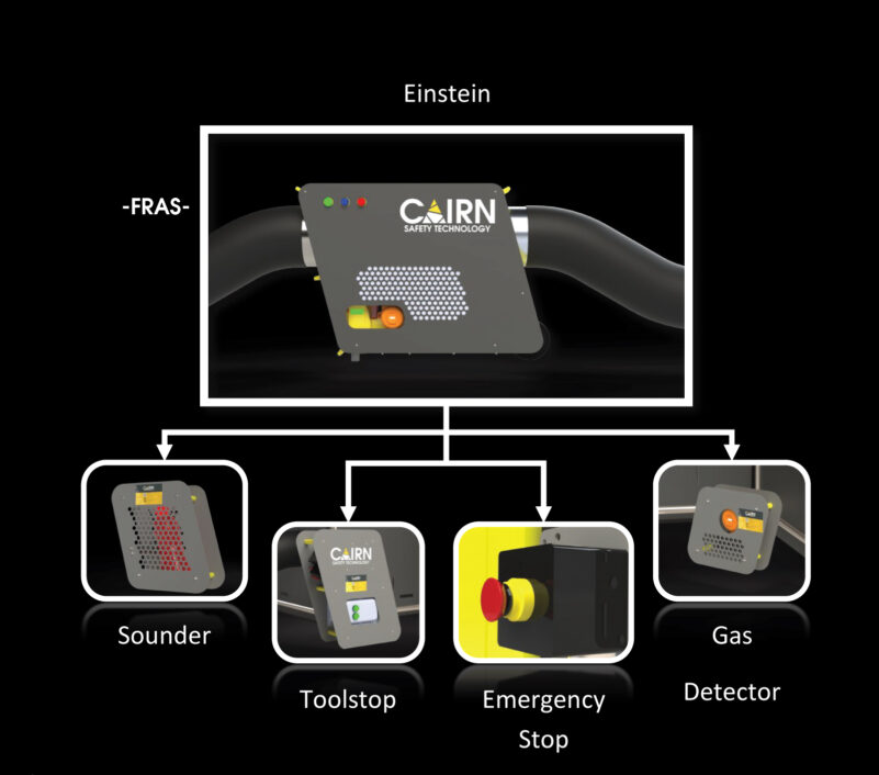 Cairn Cocoon Welding Habitat | Safe Hot Work in Hazardous Environments - Image 2