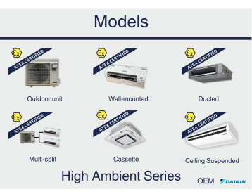 explosion proof air conditioner