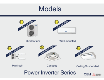 explosion proof air conditioner